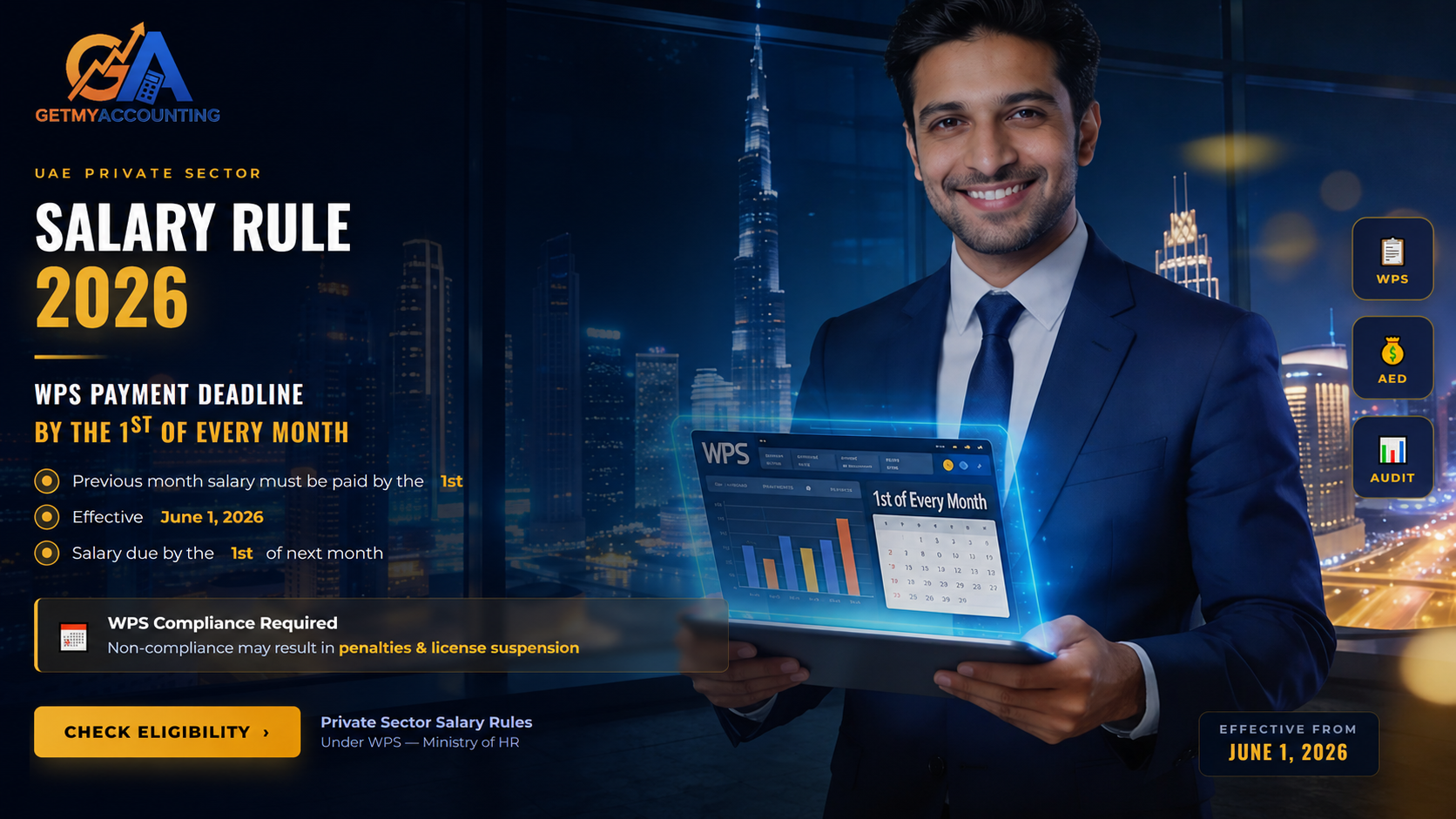 UAE Private Sector Salary Rule 2026: New Salary Payment Rules Under WPS